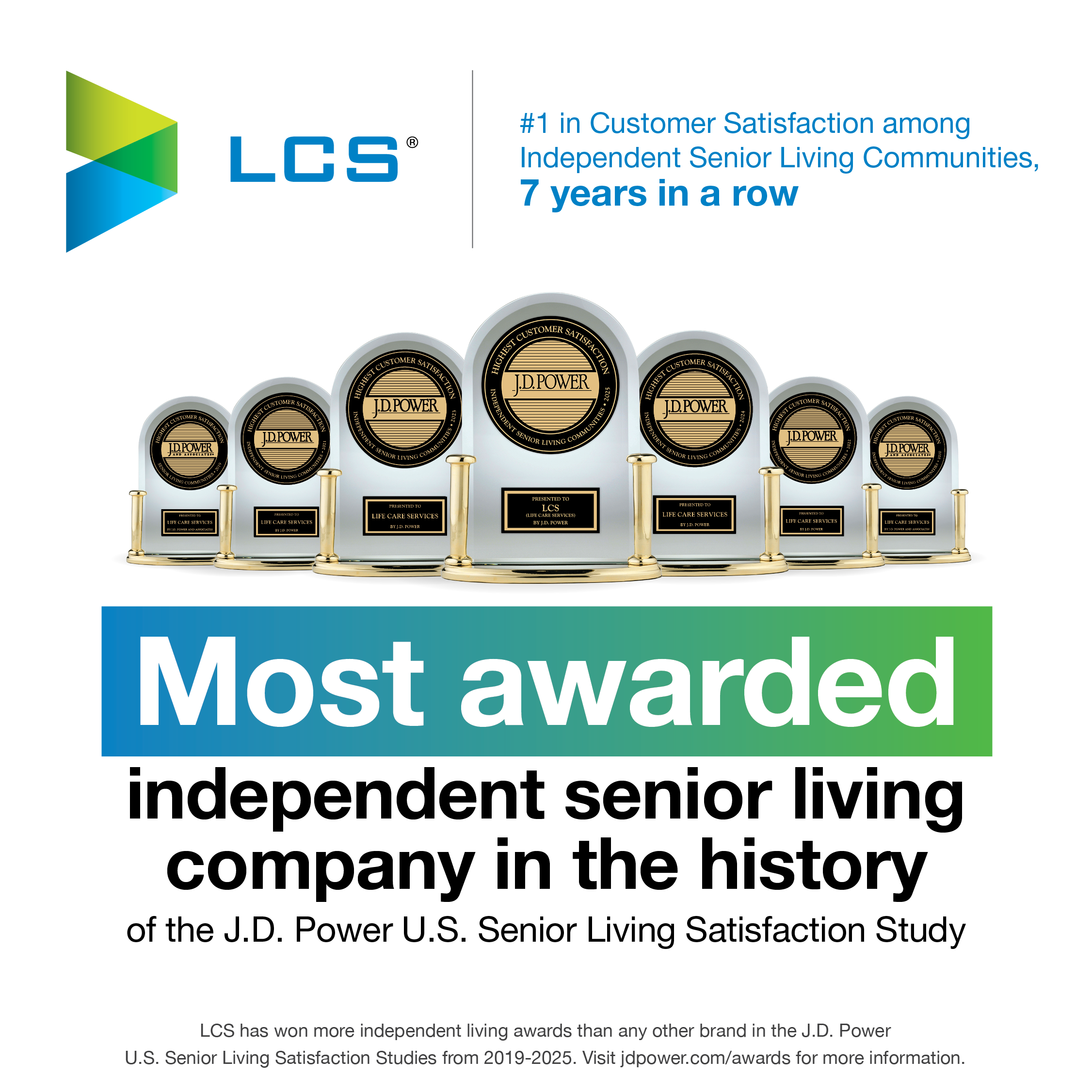 JD Power award